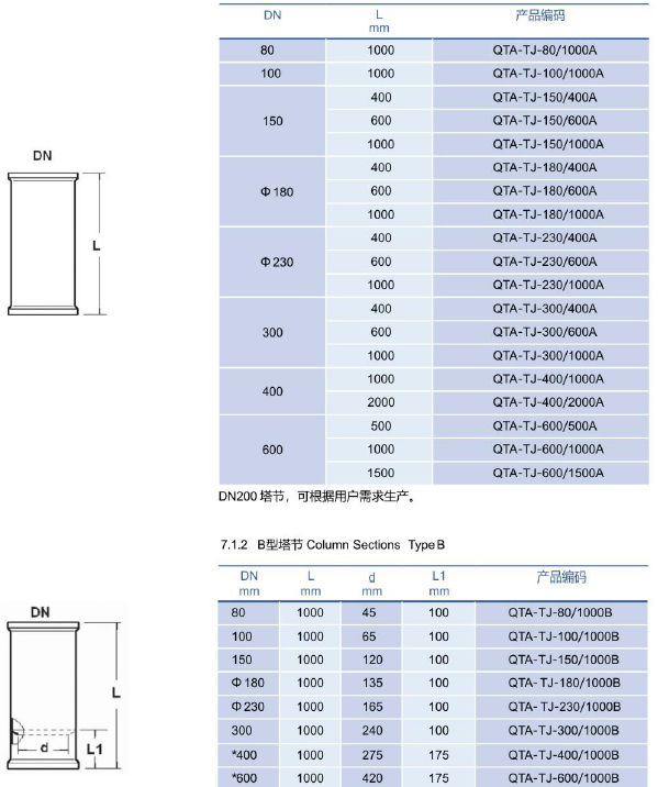 upload/attachment/image/202607/05/1783252443fc94e62aa79903545bf6d7700e97f1f3_local.png